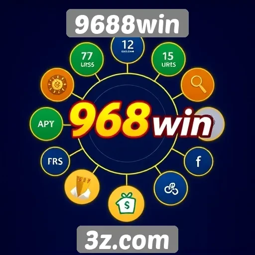 Como funciona o sistema de pagamento do 9688win